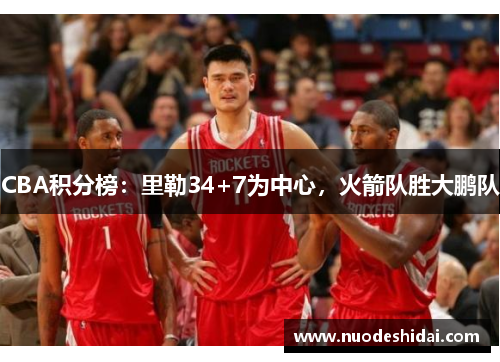 CBA积分榜：里勒34+7为中心，火箭队胜大鹏队